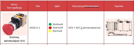 КН26-2 каталог